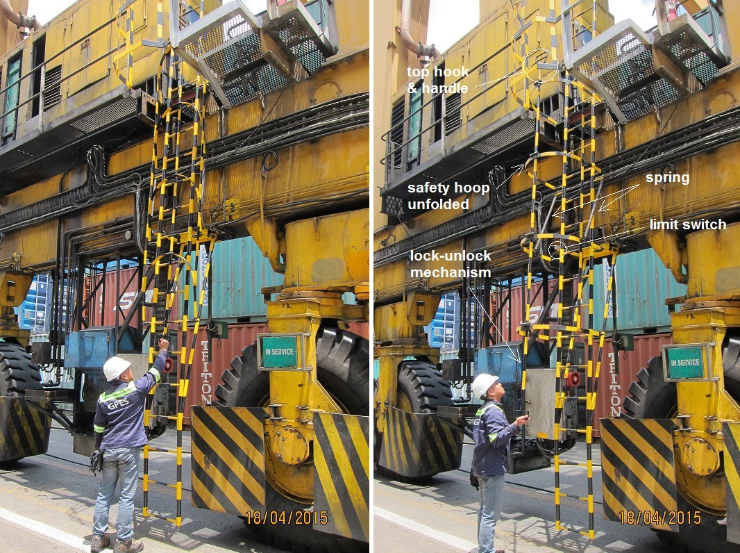 "Design, Fabrication, Installation & Commissioning of Foldable Safety Hoop"